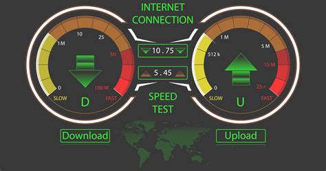 upload speed test